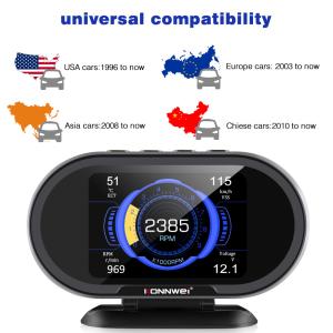 China OBD Gauge Display Konnwei Car Diagnostic Obdii Scanner factory