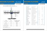 Aerial Mast Climbing Work Platform Motor Control , Mobile Working Platforms