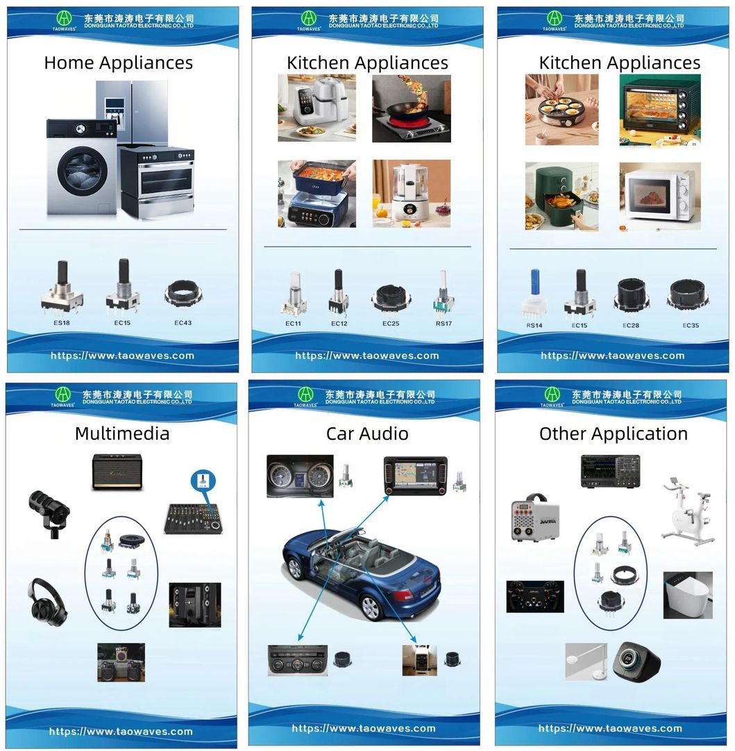 Multiturn Absolute Rotary Encoder with Hollow Shaft Design