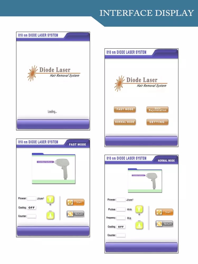 Best-selling 755nm 808nm 1064nm diode laser hair removal Laser machine for sale LF-646