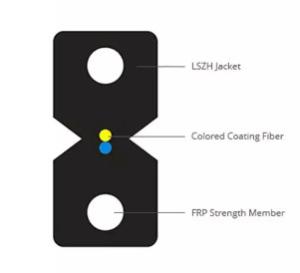 China FTTH Gjxh Indoor Fiber Optic Cable Single Core factory