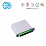 Splitter Fiber Splitter