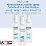 Hand Sanitizer Medicinal Alcohol 75% spray Disinfection With Against Germs Hand