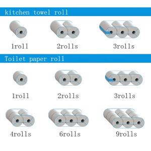 China 160packs/min Toilet Paper Tissue Manufacturing Machine Wrapper factory