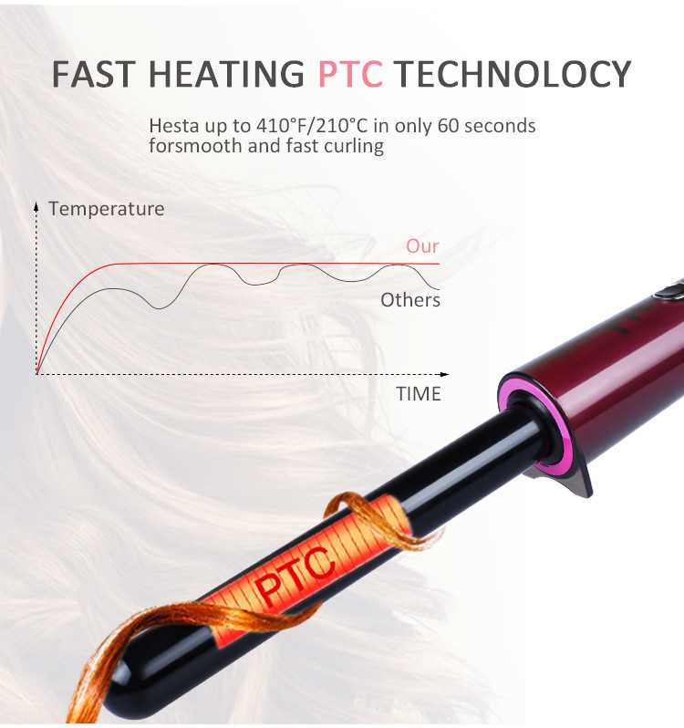 60S fast heat up Ceramic Hair Curler , CE Ceramic Coated Curling Iron
