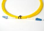 High Return Loss DYS LC-3.0 simplex Singlemode Optical Fiber Patch Cord Meet The