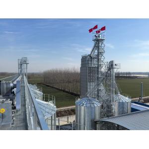 Heating Medium Clean Hot Air Post-Harvest Processing Achieve 30–50% faster