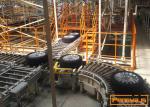Zinc Plated SUS304 80kg/H Straight Roller Conveyor