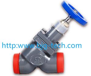 China SVD-S Straight through globe valve factory