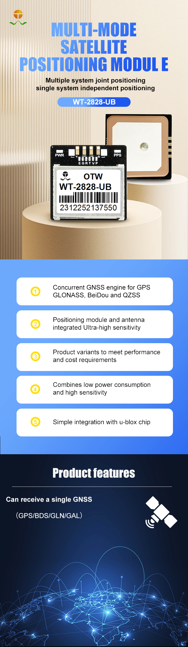 OTW GNSS Module GPS QZSS GLONASS 1Hz-18Hz High Gain Patch