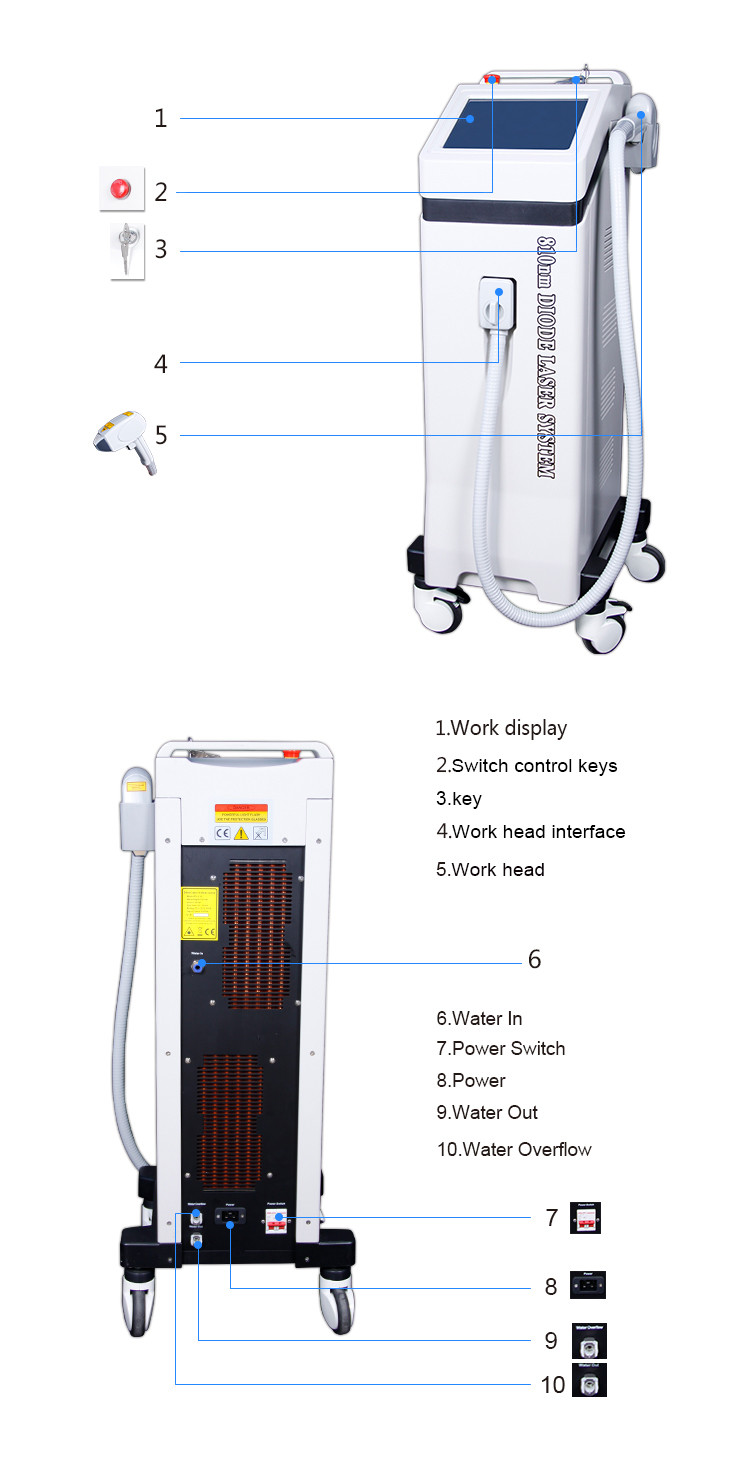 500W-2400W Diode Laser Hair Removal Machine With Safety Features