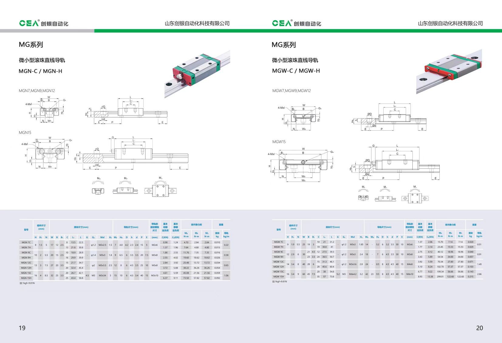 Linear Guide Rail Hiwin Alternatives Bearing HGH Egh Hgw For CNC Machines