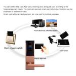 Security Electronic Rfid Carmen Lock Hotel Hotel Lock System Intelligent Door