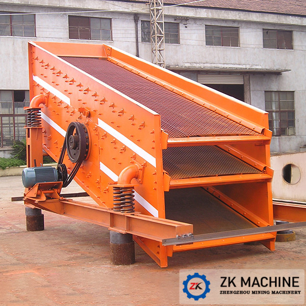 Circular Vibrating Screen Machine Smooth Operation Low Power Consumption