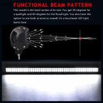 96X3W LED Light Strip Offroad Spotlight Floodlight Beam for Truck SUV ATV 4x4