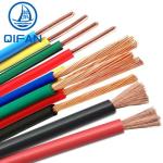 Building Wire Cable H07V-U CE Certificate PVC Insulation Copper Wire Earth Wire