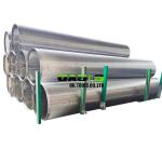 Long-Lasting Wire Wrapped Screens for High-Pressure and High-Temperature