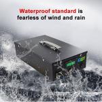 LiFePO4 Phosphate LFP Battery Manufacturer 24V 30Ah Lithium Ion Battery