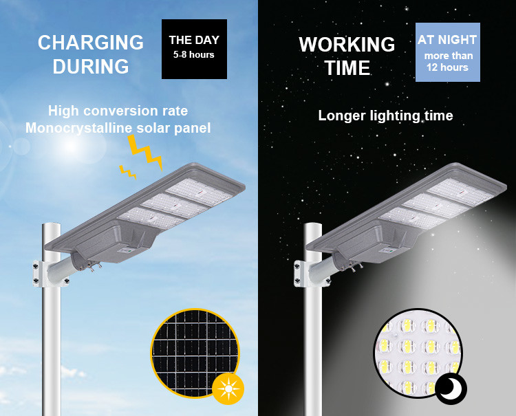 Bridgelux Lithium Solar Street Light All In One Outdoor 500w 1000w Solar LED Street Lamp