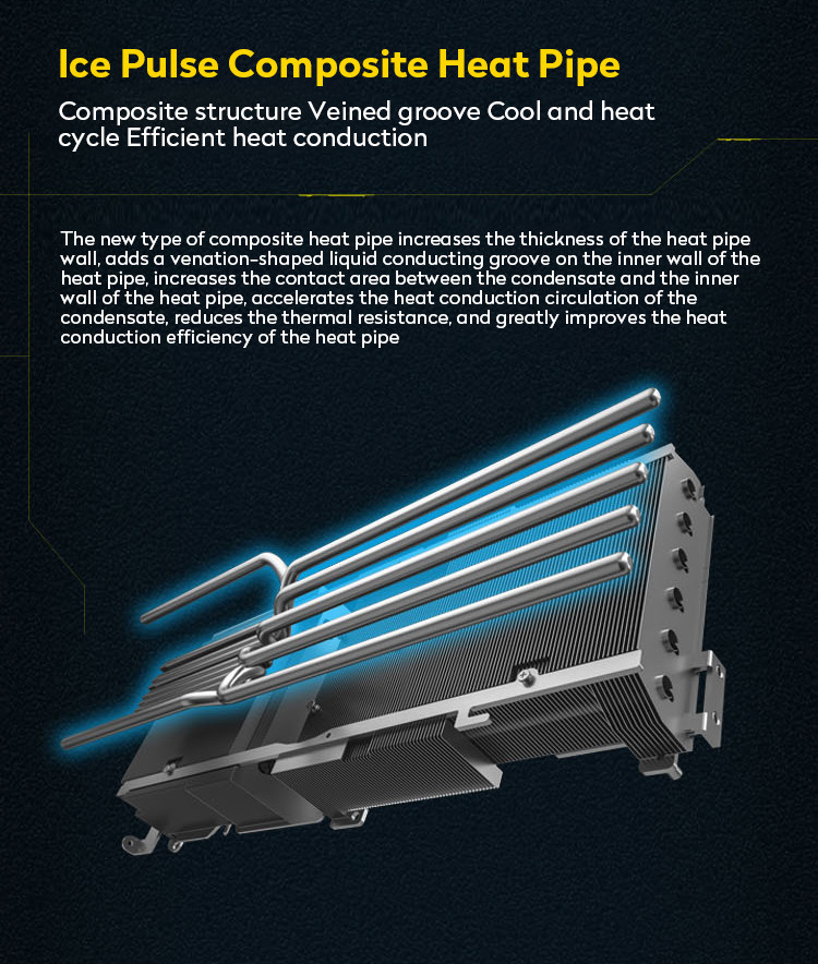 Gaming Computer Discrete Graphics Card GeForce RTX 3090 24G6X PGF OC