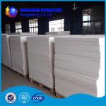 Refractory High Temperature Thermal Insulation Blanket For Heat Insulation