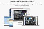 2CH Free Platform Dash Cam DVR Movil 4G GPS MDVR with 180 Degree Vertical Angle