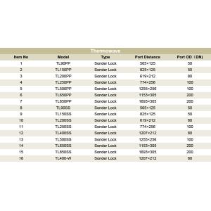 China Plate Heat Exchanger Gasket Heat Exchanger Gaskets Replacement Parts on sale
