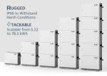 51.2V 5KVA Storage Batteries For Home Use LIFEPO4 Home Solar Storage