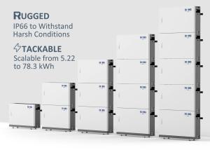 China 20KWH 30KWH Wall Mounted Solar Battery 15KWH Lithium Battery Backup For Home factory