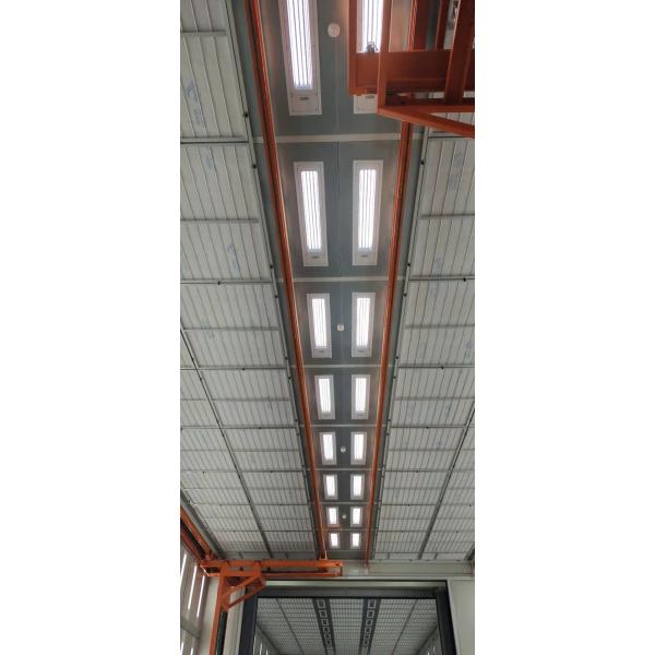 Durable Explosion Proof Fluorescent Light for Server openresty Status Code 403