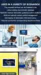 Hospital 15.6inch Health Care Tablet Android All in one Medical Industry Grade