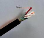GYXZW-6B1.3 Optical Fiber Cable For Field Operation, Military, Field, Severe