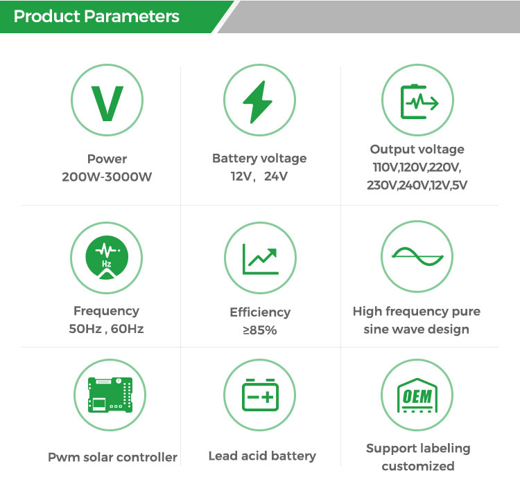 parameters of inverter for pv