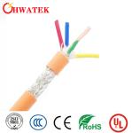 VCT Standard Bared Copper Stranded 3C × 2.0 Mm2 600V -40~105℃ PVC Jacket VCT