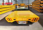 35 Ton Motorized Rail Cart Remote Control