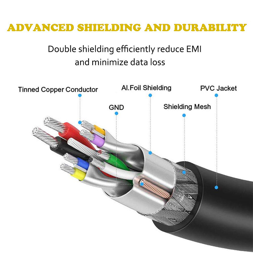 OEM ODM Cell Phones Extension USB Data Cable Male To Female Fast Power Charging