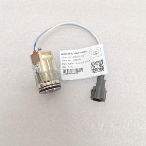 China 4368974 Solenoid Valve 6742-01-4540 6754-79-6140 For EX400-3C EX400-5 factory