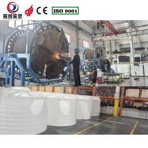 China Automatic Rock And Roll Rotomoulding Machines High Durability 6KW-11KW factory