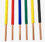 Insulated Control Cable Wire