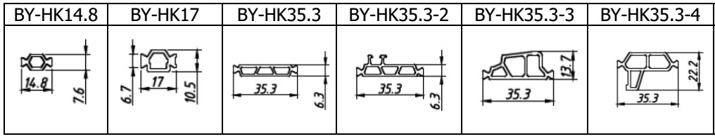 HK Shape Thermal Barrier Part Nylon66 Strip in Thermal Break Windows