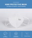 Factory stock 5-layer of defense KN95 face mask GB2626-2006 FFP2 KN95 masks