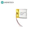 3.8V 441718 High Voltage Polymer Lithium Ion Battery 110mAh for Medical Bracelet
