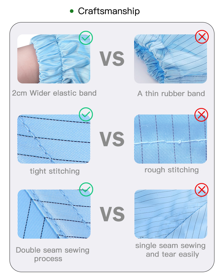 98% Conductive PE SMS Dust Free ESD Cleanroom Coverall
