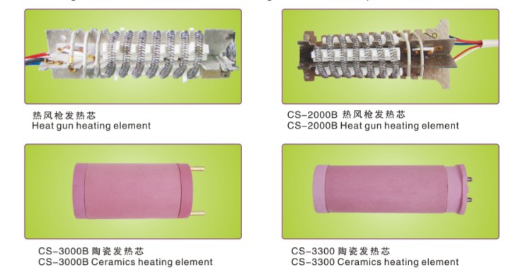 Hot Air Guns Heater Core