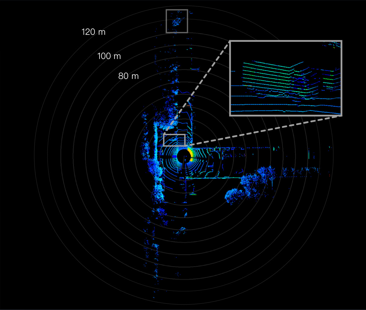 32 Channel 2.5km2 DJI Matrice 300 600 UAV LiDAR System for Powerline Patrol Hesai Pandar XT High Precision