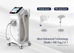 Wrinkle Removal Laser Beauty Machine Completely Safe And Painless Long Time