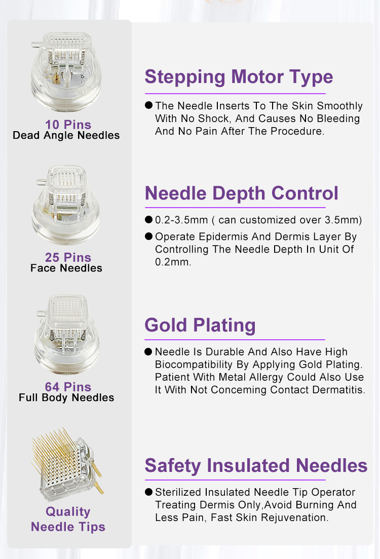 Gold Micro Needling With Radio Frequency Fractional Portable Rf Microneedling Machine For Face Beauty Device