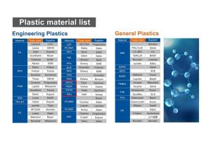 China Multicolor Precision PEEK Molding Plastic Parts For Agricultural factory