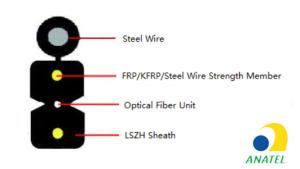 China DA-GJYX(F)CH FTTH Drop Fiber Optic Cable factory