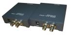 Bidirectional SDI to HDMI Converter